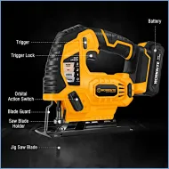 Přímočará pila WORKSITE CJS326 20V 1x2,0Ah